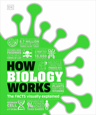 How Biology Works (DK How Stuff Works)