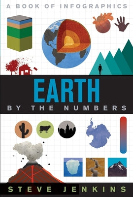 Earth: By The Numbers